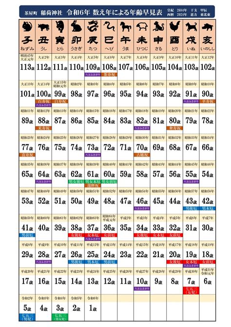 2024 年:y9dviwchuhq= 蘇民峯九運風水佈局